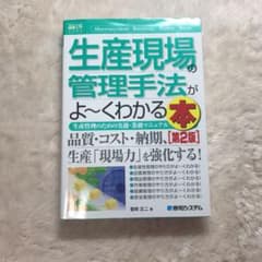 生産現場の管理手法がよ～くわかる本 : 生産管理のための実務・業務マニュアルのサムネイル