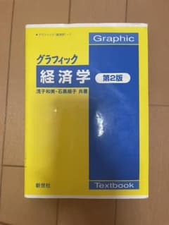 グラフィック経済学のサムネイル