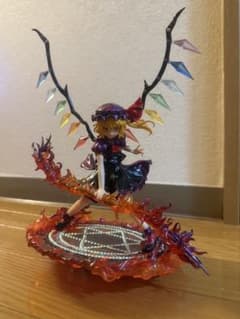 東方Project フィギュア クリアファイル セットのサムネイル