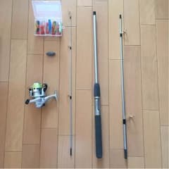 フィッシングキットのサムネイル