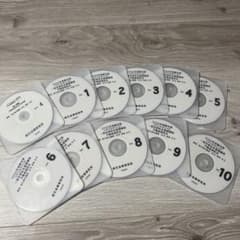 2024年　司法書士　リアリスティック一発合格　不動産登記法　DVD