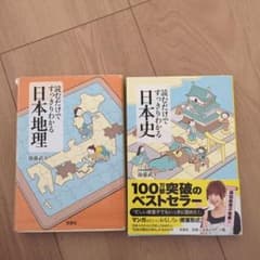 読むだけですっきりわかる日本地理のサムネイル