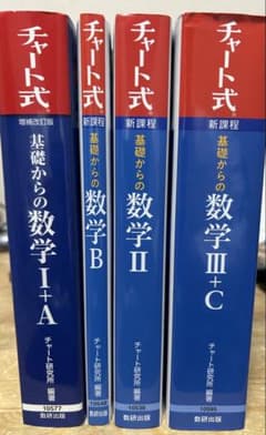 青チャート　4冊セットのサムネイル