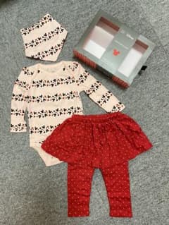 GAPセットアップのサムネイル