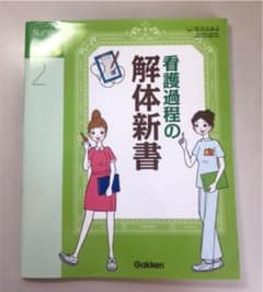 看護過程の解体新書のサムネイル