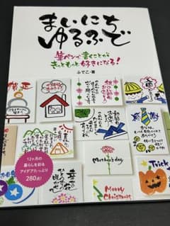 ぼーたんさん専用のサムネイル