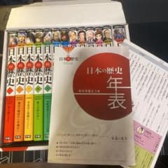 学研まんがNEW日本の歴史 別巻つき13冊セットのサムネイル