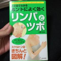 リンパとツボのサムネイル