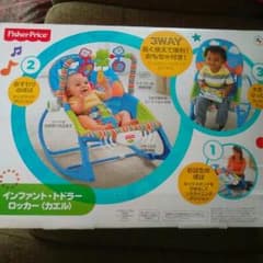 バウンサーのサムネイル
