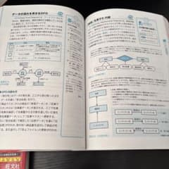 令和07年 基本情報技術者 合格教本のサムネイル