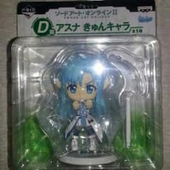 ソードアート・オンライン一番くじ アスナきゅんキャラのサムネイル