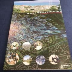 まちづくりデザインのプロセスのサムネイル