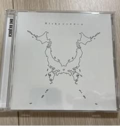 Nicheシンドロームのサムネイル