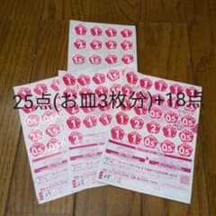 ヤマザキ春のパンまつり ヤマザキ春のパン祭り ポイントのサムネイル