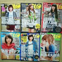 ELO 2015年のサムネイル