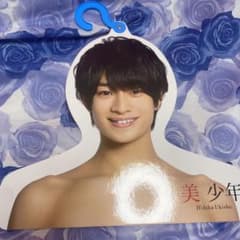 専用のサムネイル