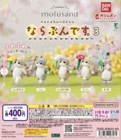 mofusand ならぶんです。3 デイジーのサムネイル