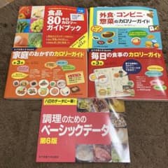カロリーガイドブックのサムネイル