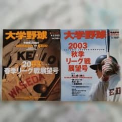 安いアンダーアーマー 糸井嘉男の通販商品を比較 | ショッピング情報の