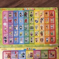 アンパンマン 知育パズル ひらがな・ABCセットのサムネイル