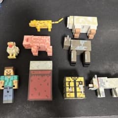 Minecraft ミニチュアのサムネイル