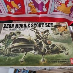 ジオン公国軍 機動偵察セット ZEON MOBILE SCOUT SETのサムネイル