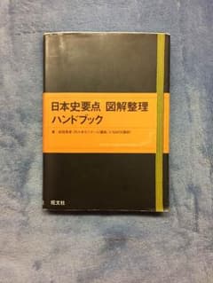 図解 整理 ハンドブック 日本史のサムネイル