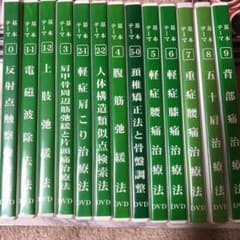 ducati1974様専用 横山式筋二点療法 基本テーマ DVDのサムネイル