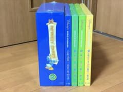 DWEQuestionandAnswer CardsActivity Cards