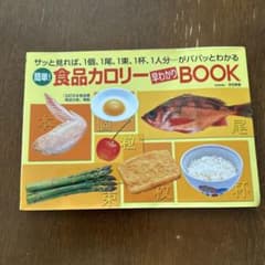 簡単！食品カロリー早わかりBOOKのサムネイル