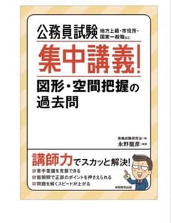 専用のサムネイル