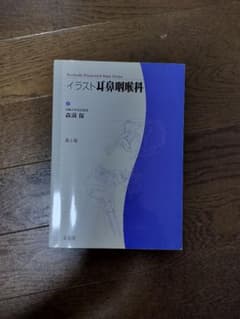 イラスト耳鼻咽喉科のサムネイル