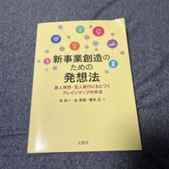 新事業創造のための発想法のサムネイル