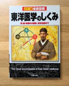 徹底図解 東洋医学のしくみのサムネイル
