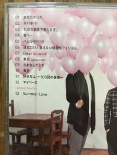 Miyuuuさん専用のサムネイル