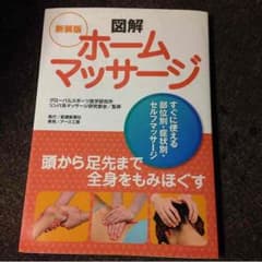 マッサージ本のサムネイル