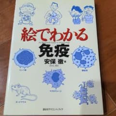 絵でわかる免疫のサムネイル