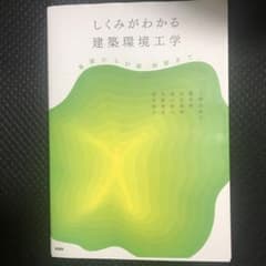 しくみがわかる建築環境工学 基礎から計画・制御までのサムネイル