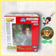 ☆ドラゴンボールGT フィギュアキーホルダーvol.3 超サイヤ人4