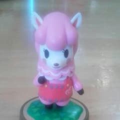 amiibo リサのサムネイル
