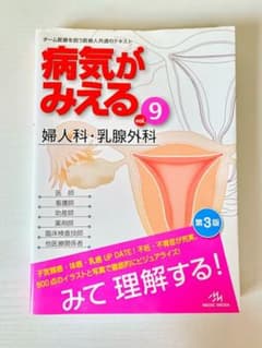 あんこ様専用のサムネイル
