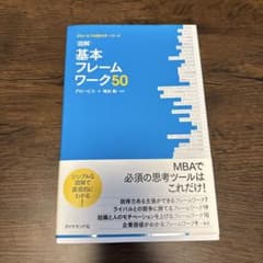 図解基本フレームワーク50 グロービスMBAキーワードのサムネイル