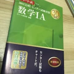 緑チャート 数学ⅠAのサムネイル