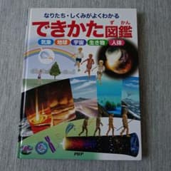 なりたち・しくみがよくわかる できかた図鑑のサムネイル