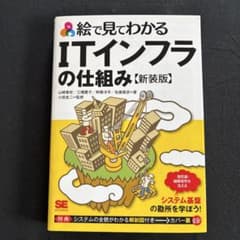 絵で見てわかるITインフラの仕組みのサムネイル