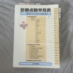 診療点数早見表 2023年4月増補版 医学通信社のサムネイル