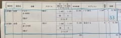 ドレープカーテンとレースカーテンセットのサムネイル