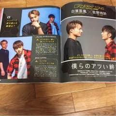 雑誌 切り抜きのサムネイル