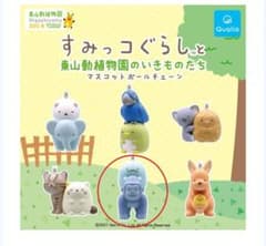 すみっコぐらし×東山動物園　とかげのサムネイル