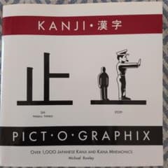 絵で見る漢字 KANJI PICT・O・GRAPHIXのサムネイル